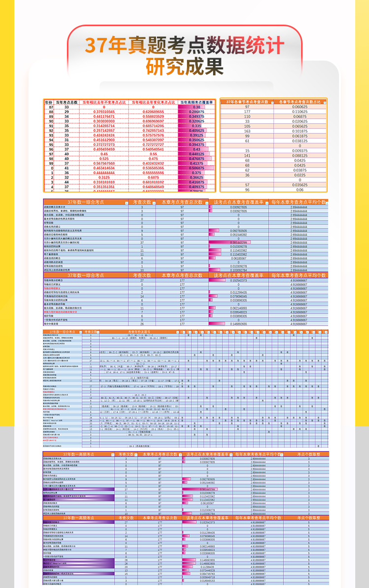 25数学押题N_05.jpg