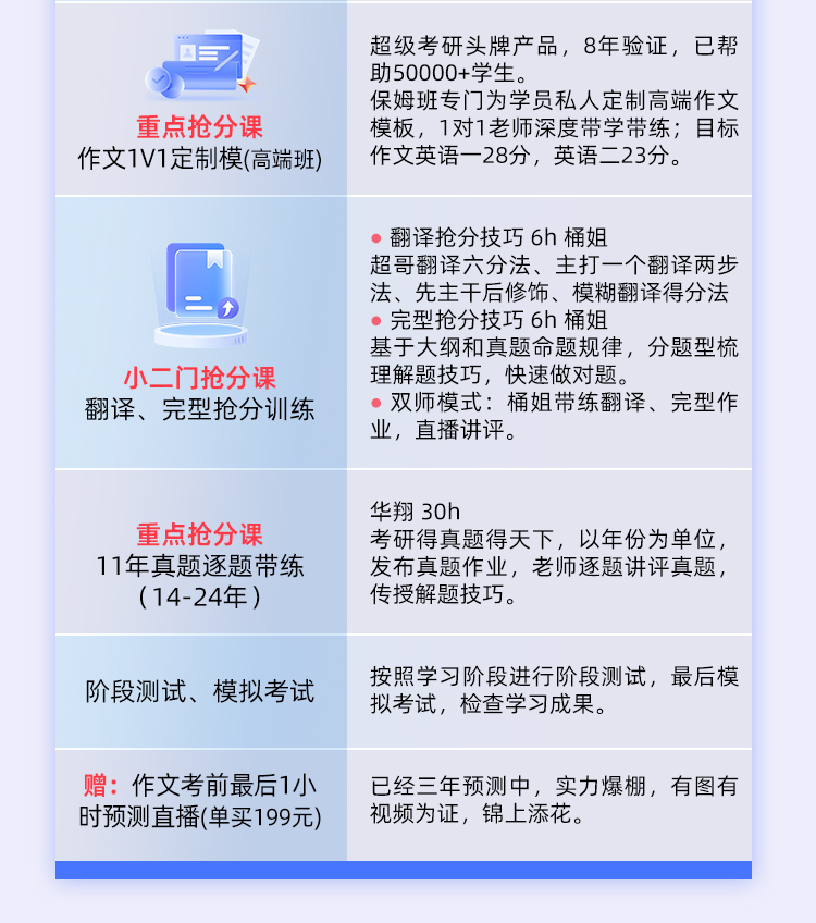 25英语私教A_07.jpg