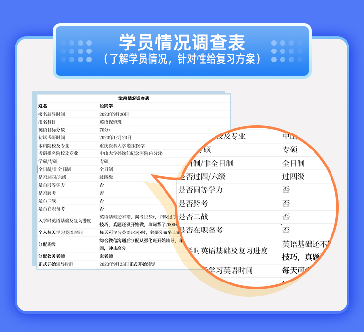 25英语1对1半年抢分保姆班A_10.jpg