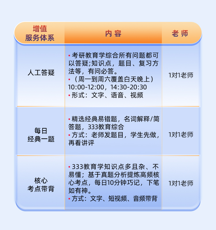 教育综合333私教A_08.jpg