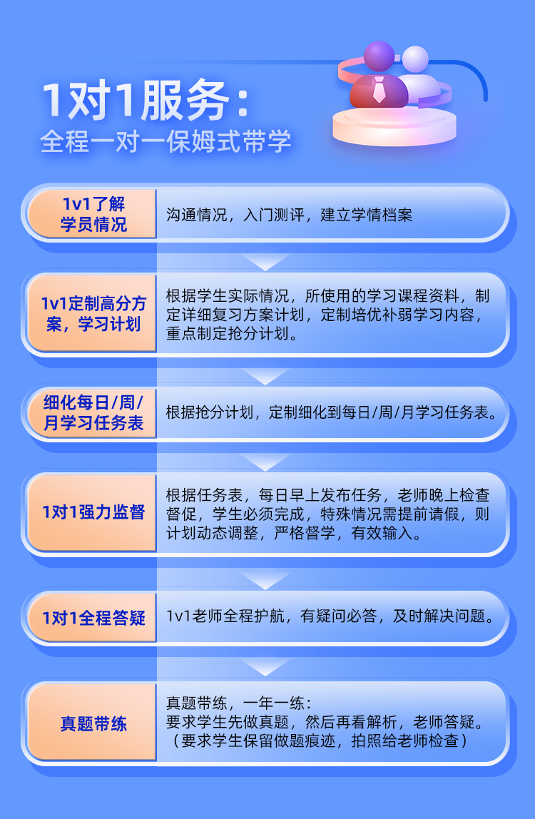 法硕非法学私教A_09.jpg