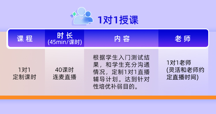 25数学私教A_05.jpg