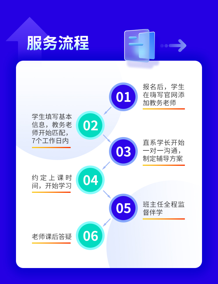 冲刺拔尖班详情_11.jpg