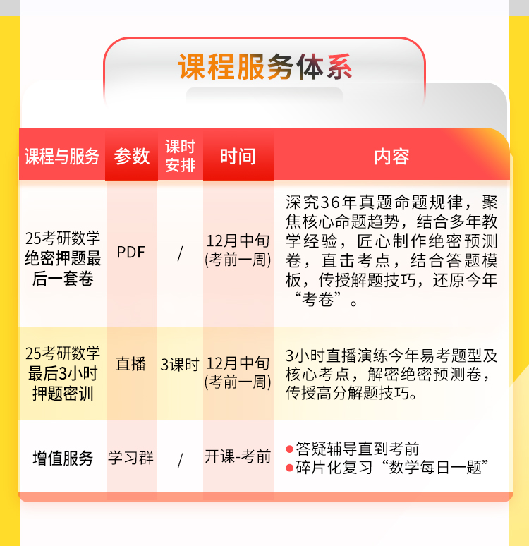 25数学押题N_04.jpg