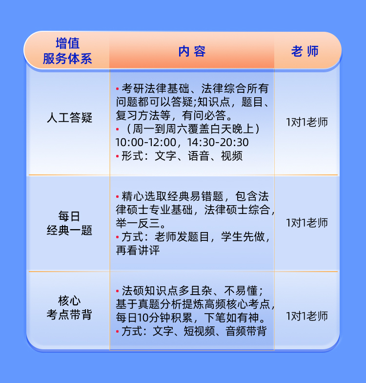 法硕法学私教A_08.jpg