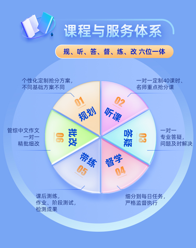 管综199私教A_04.jpg