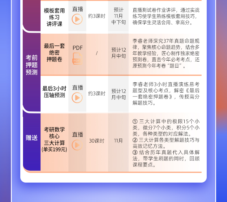 25数学高分答题模板班_05.jpg