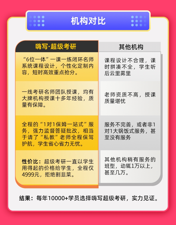 25政治1对1半年抢分保姆班A_15.jpg