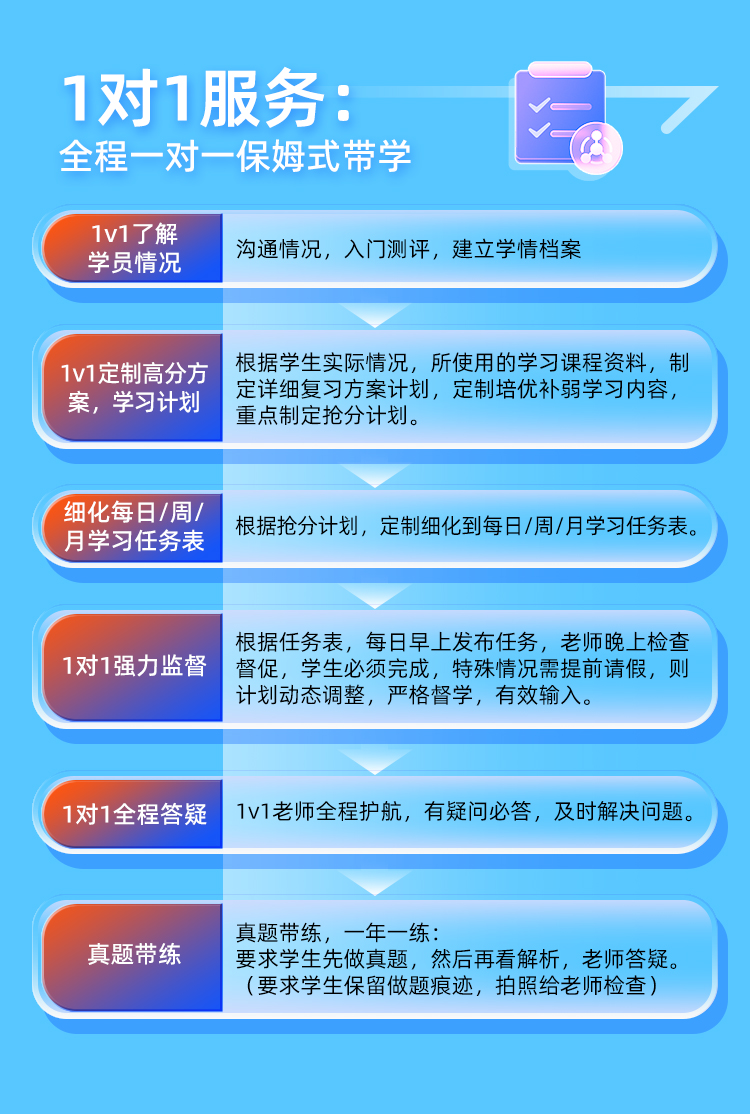 护综保姆A_08.jpg