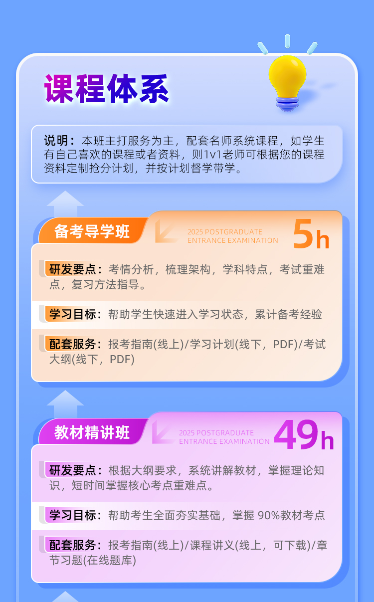 管综1对1抢分保姆班A_05.jpg