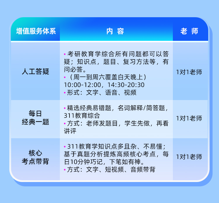 教育综合311保姆A_07.jpg