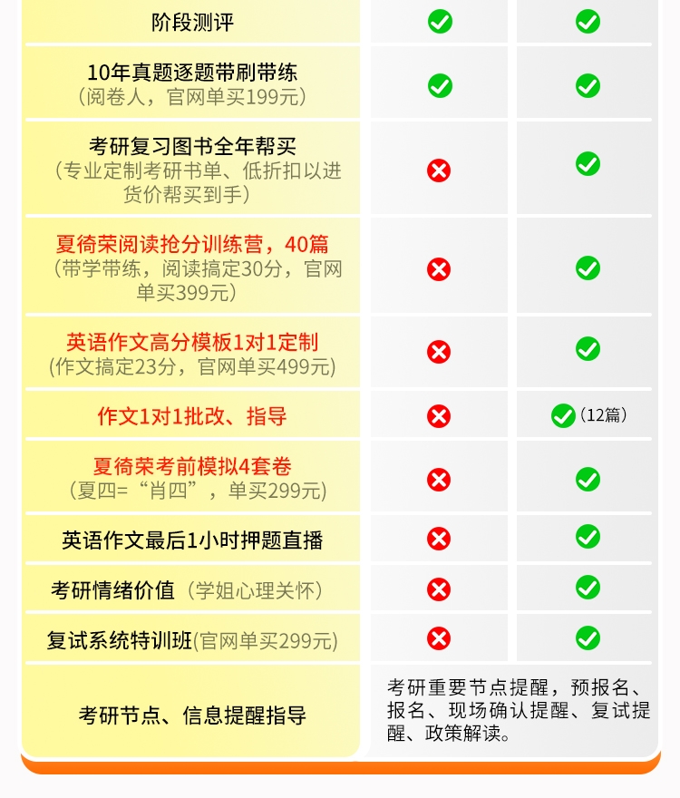 26VIP英语社群1_06.jpg