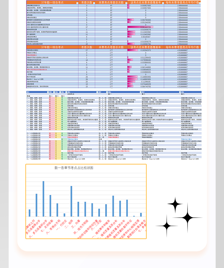 25数学押题N_06.jpg