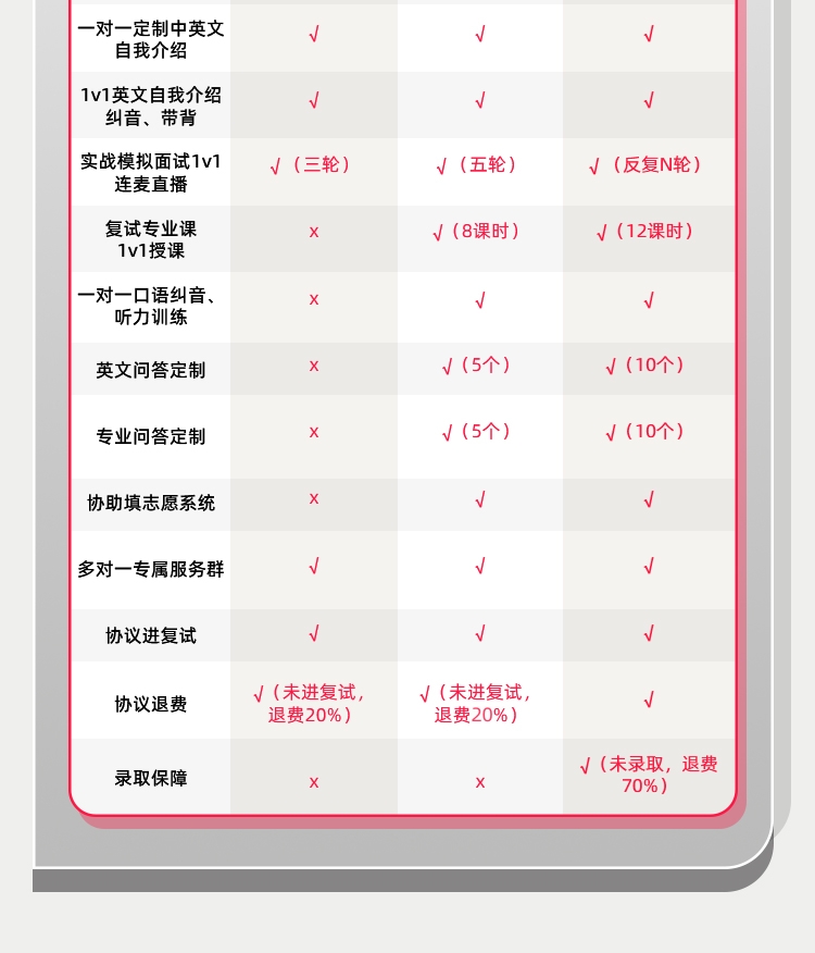 复试调剂4V1保姆班B_04.jpg