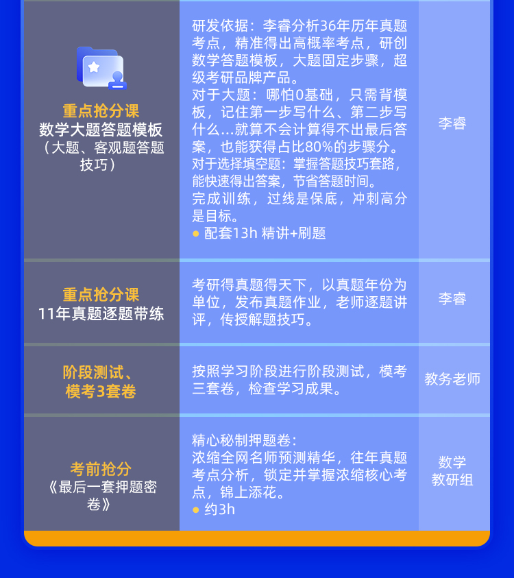 25数学1对1半年抢分保姆班A_06.jpg