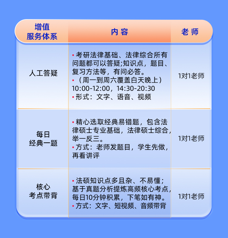 法硕非法学私教A_08.jpg