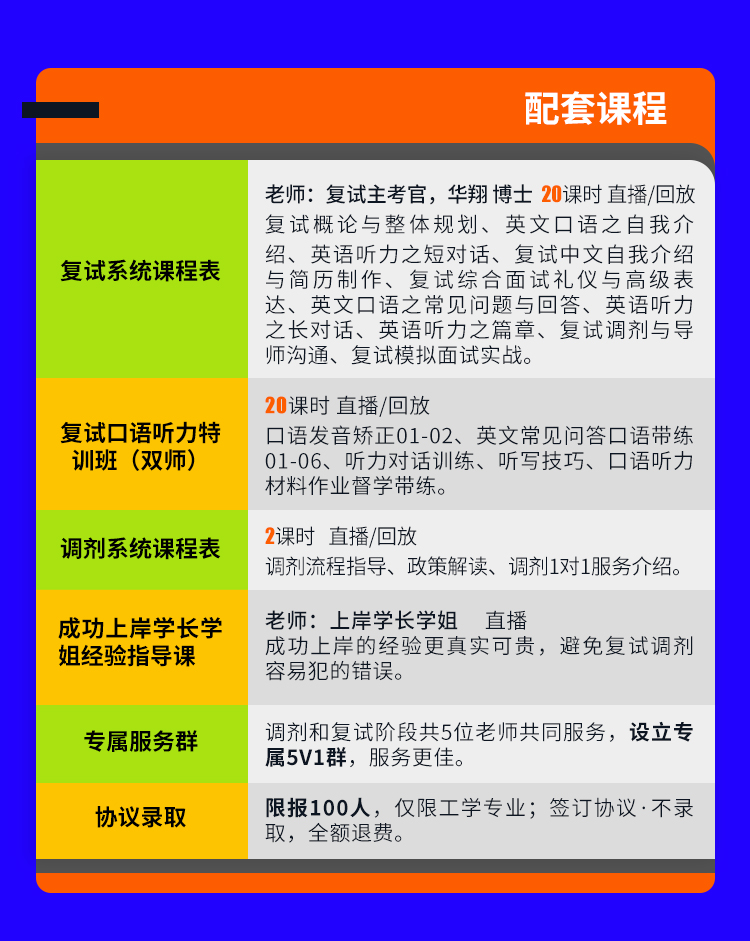 25工学录取班_06.jpg