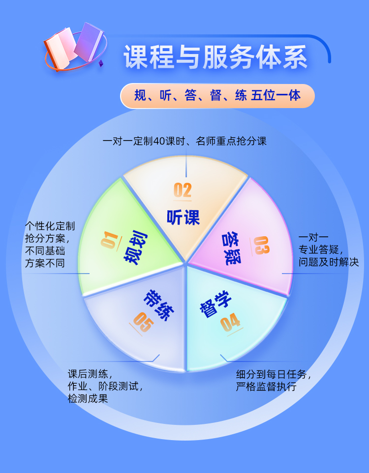 法硕非法学私教A_04.jpg