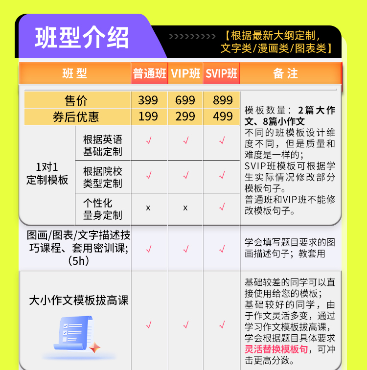 2025作文模板定制VIPA_03.jpg