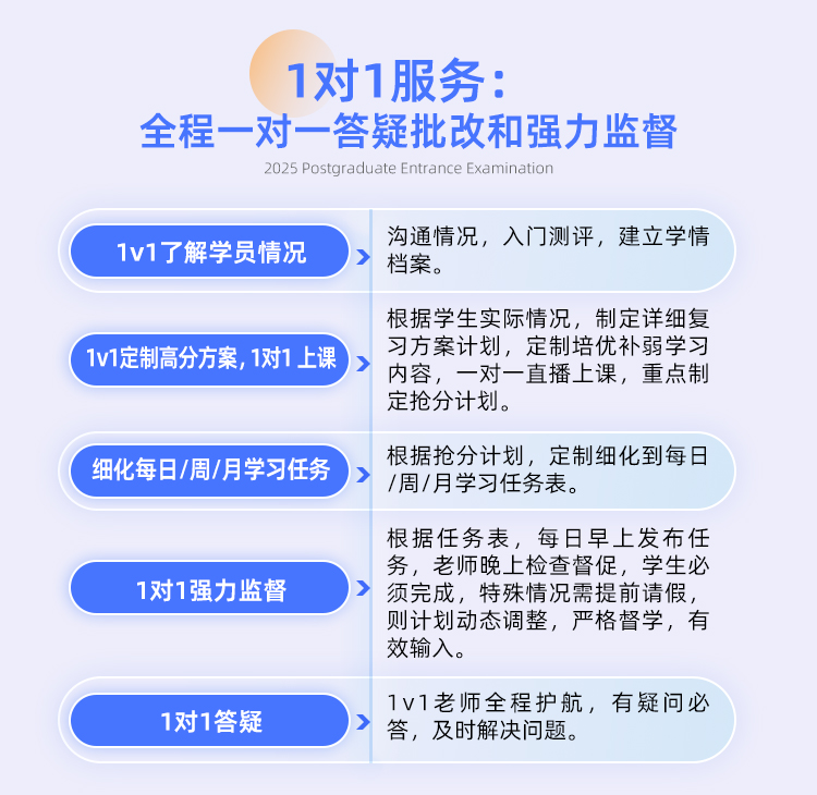 25英语私教A_08.jpg