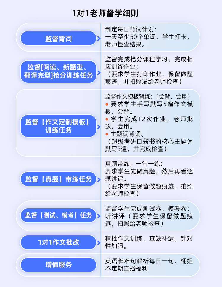 25英语私教A_09.jpg