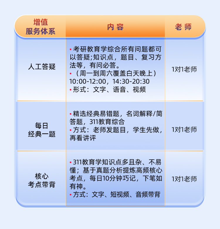 教育综合311私教A_08.jpg