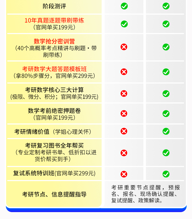 26VIP数学社群_07.jpg