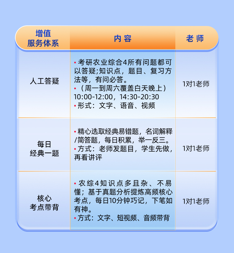 农综4私教A_08.jpg