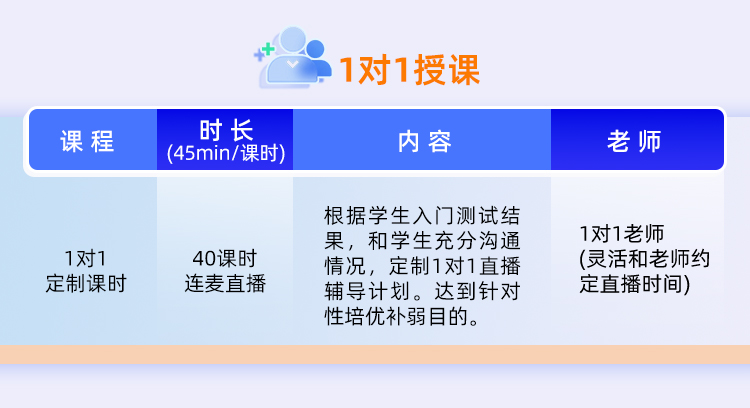 25英语私教A_05.jpg