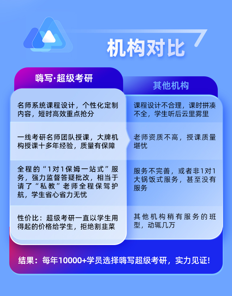 管综1对1抢分保姆班B_02.jpg