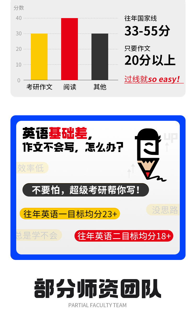 25考研英语作文标准班（B）_05.jpg