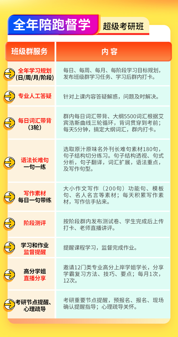 26英语全程1_03.jpg